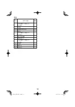 Preview for 18 page of HIKOKI DH 24PH2 Handling Instructions Manual