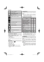 Preview for 70 page of HIKOKI DH 24PMH Handling Instructions Manual