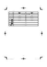 Preview for 92 page of HIKOKI DH 24PMH Handling Instructions Manual