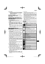 Preview for 83 page of HIKOKI DH 28PC Handling Instructions Manual