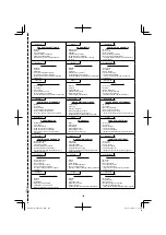 Preview for 105 page of HIKOKI DH 28PC Handling Instructions Manual