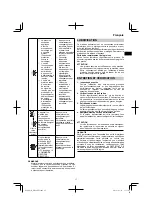 Preview for 17 page of HIKOKI DH 28PEC Handling Instructions Manual