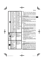 Preview for 23 page of HIKOKI DH 28PEC Handling Instructions Manual