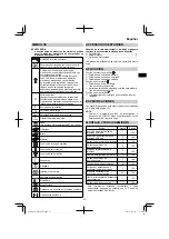 Preview for 33 page of HIKOKI DH 28PEC Handling Instructions Manual