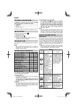 Preview for 4 page of HIKOKI DH 45ME Handling Instructions Manual