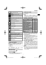 Preview for 9 page of HIKOKI DH 45ME Handling Instructions Manual