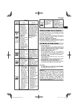 Preview for 15 page of HIKOKI DH 45ME Handling Instructions Manual