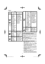 Preview for 20 page of HIKOKI DH 45ME Handling Instructions Manual