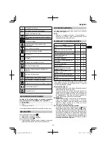 Preview for 29 page of HIKOKI DH 45ME Handling Instructions Manual