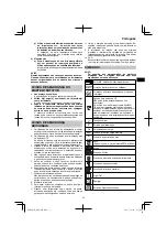 Preview for 33 page of HIKOKI DH 45ME Handling Instructions Manual