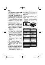 Preview for 8 page of HIKOKI DH12DD Handling Instructions Manual