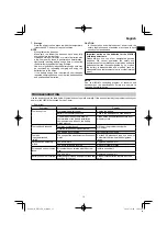 Preview for 13 page of HIKOKI DH12DD Handling Instructions Manual