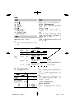 Preview for 18 page of HIKOKI DH12DD Handling Instructions Manual