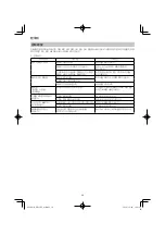 Preview for 30 page of HIKOKI DH12DD Handling Instructions Manual