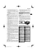 Preview for 33 page of HIKOKI DH12DD Handling Instructions Manual