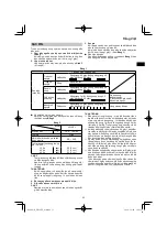 Preview for 35 page of HIKOKI DH12DD Handling Instructions Manual