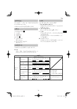 Preview for 43 page of HIKOKI DH12DD Handling Instructions Manual