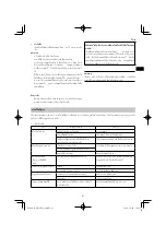 Preview for 47 page of HIKOKI DH12DD Handling Instructions Manual