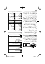 Preview for 61 page of HIKOKI DH12DD Handling Instructions Manual