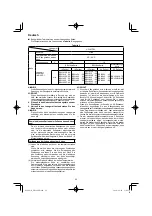 Preview for 20 page of HIKOKI DH18DPB Handling Instructions Manual