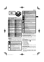 Preview for 37 page of HIKOKI DH18DPB Handling Instructions Manual