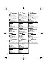 Preview for 211 page of HIKOKI DH18DPB Handling Instructions Manual