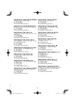 Preview for 213 page of HIKOKI DH18DPB Handling Instructions Manual