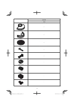 Preview for 19 page of HIKOKI G 1813DF Handling Instructions Manual