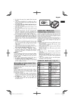 Preview for 11 page of HIKOKI G1810DE Handling Instructions Manual