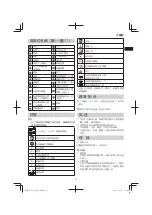 Preview for 21 page of HIKOKI G1810DE Handling Instructions Manual