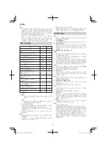 Preview for 32 page of HIKOKI G1810DE Handling Instructions Manual