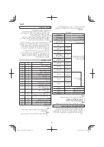 Preview for 64 page of HIKOKI G1810DE Handling Instructions Manual