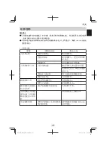 Preview for 29 page of HIKOKI M1808DA Handling Instructions Manual