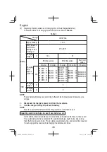 Preview for 46 page of HIKOKI M1808DA Handling Instructions Manual