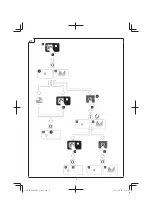 Preview for 6 page of HIKOKI M3608DA Handling Instructions Manual