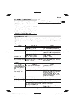 Preview for 17 page of HIKOKI M3608DA Handling Instructions Manual