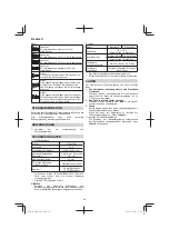 Preview for 24 page of HIKOKI M3612DA Handling Instructions Manual