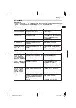 Preview for 43 page of HIKOKI M3612DA Handling Instructions Manual