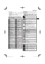 Preview for 61 page of HIKOKI M3612DA Handling Instructions Manual