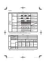 Preview for 76 page of HIKOKI M3612DA Handling Instructions Manual