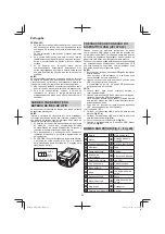 Preview for 86 page of HIKOKI M3612DA Handling Instructions Manual