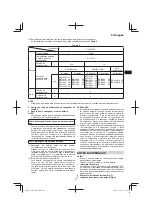 Preview for 89 page of HIKOKI M3612DA Handling Instructions Manual