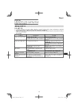 Preview for 175 page of HIKOKI M3612DA Handling Instructions Manual