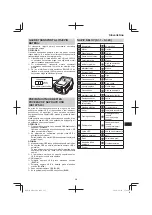 Preview for 215 page of HIKOKI M3612DA Handling Instructions Manual