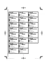 Preview for 275 page of HIKOKI M3612DA Handling Instructions Manual