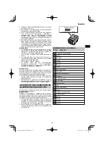 Preview for 53 page of HIKOKI NH 18DSL Handling Instructions Manual