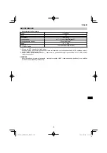 Preview for 187 page of HIKOKI NH 18DSL Handling Instructions Manual