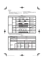 Preview for 32 page of HIKOKI NR 3675DD Handling Instructions Manual