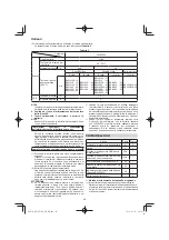 Preview for 68 page of HIKOKI NR 3675DD Handling Instructions Manual