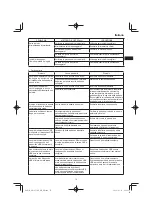 Preview for 75 page of HIKOKI NR 3675DD Handling Instructions Manual